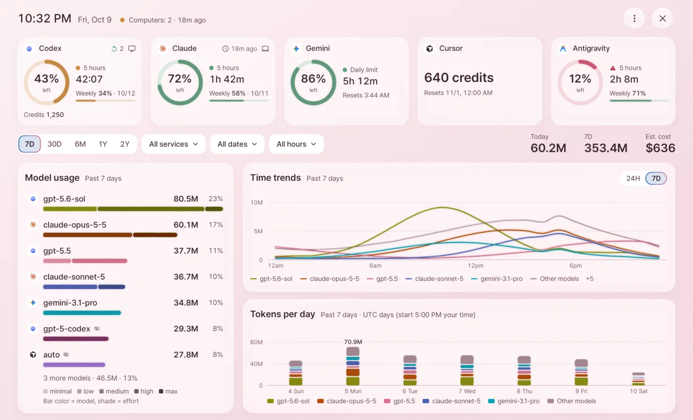 UsageScope Dashboard mode on a Galaxy Tab in the Sakura theme: limits for Codex, Claude, Gemini, Cursor and Antigravity, model usage and token charts