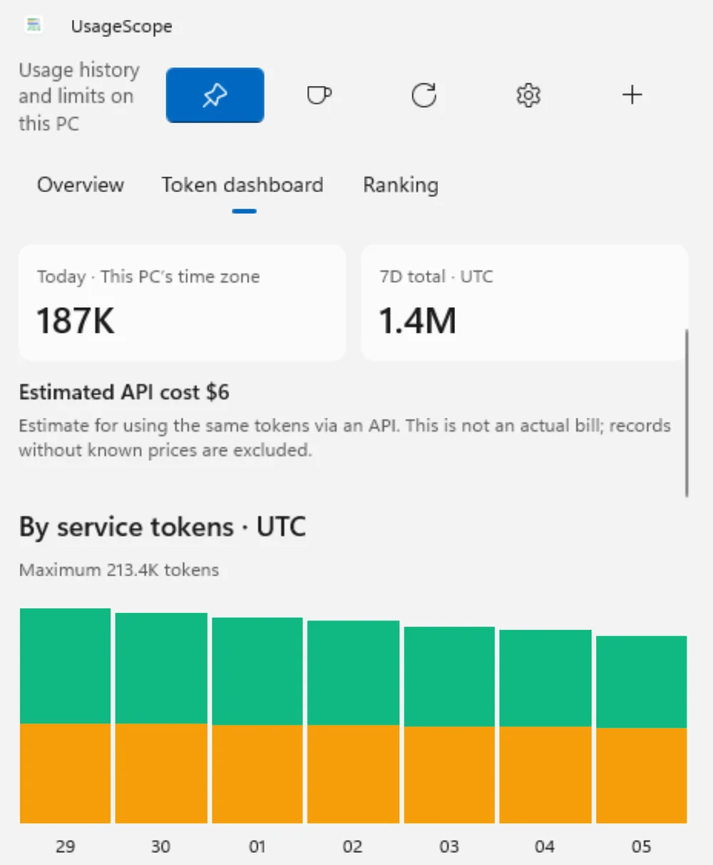 UsageScope token dashboard on Windows