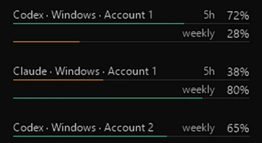 Transparent desktop bars showing 5-hour and weekly limits